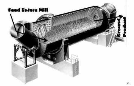 為什么中速磨進(jìn)口一次風(fēng)壓越高出口風(fēng)壓越低?