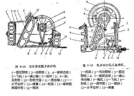 上海路寶牌鄂破碎機