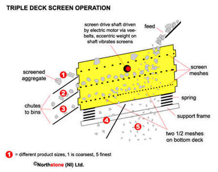 履帶式挖掘機(jī)液壓破碎錘