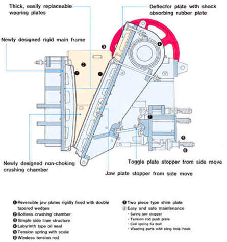 河南省開封礦山設備廠