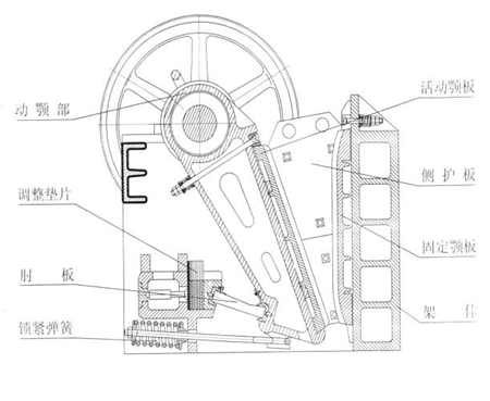 開小型沙場要投資多少錢
