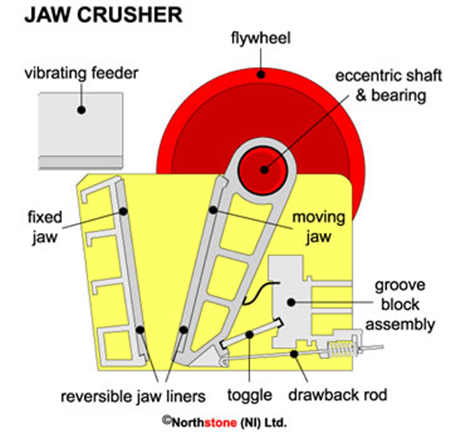 砂巖制砂機械多少錢一臺