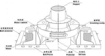 石灰石制砂機_方解石選礦設(shè)備之方解石磨粉機介紹